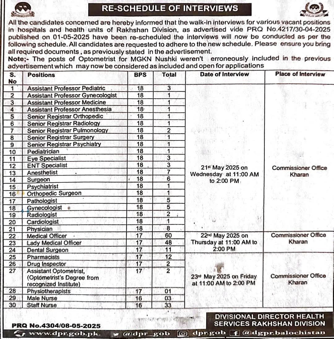 Health Department Rakhshan Division Reschedule Interview 202 – Health Department Balochsitan Jobs 2025 — original advertisement