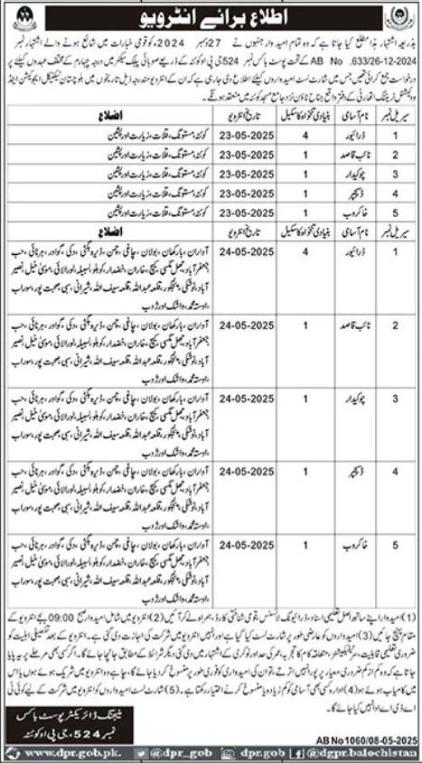 Public Sector Organization Quetta Jobs 2025 Jobs 2025 — original advertisement