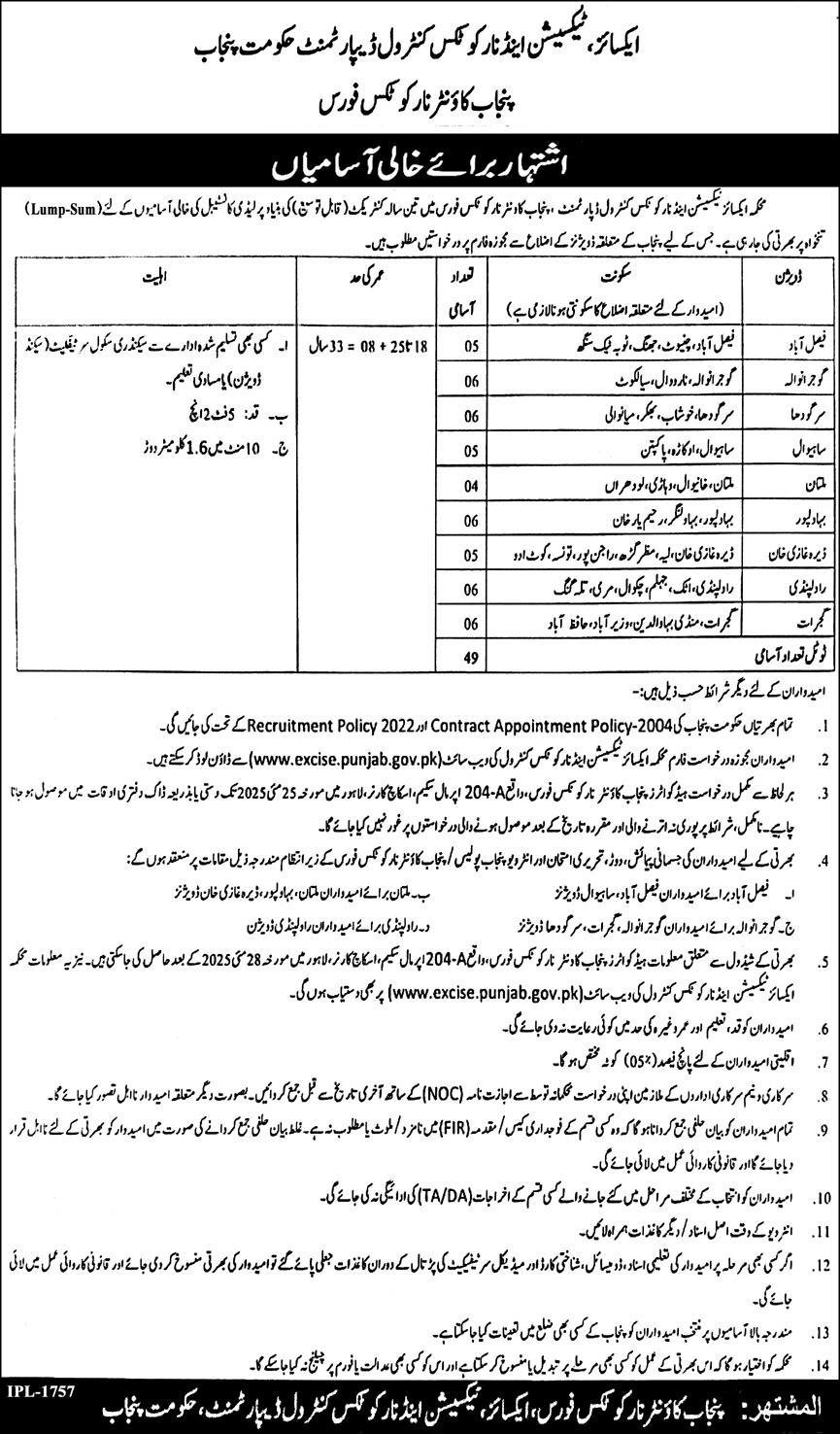 Punjab Counter Narcotics Force Jobs 2025 For Lady Constable – Anti Narcotics Force Pakistan Jobs 2025 — original advertisement