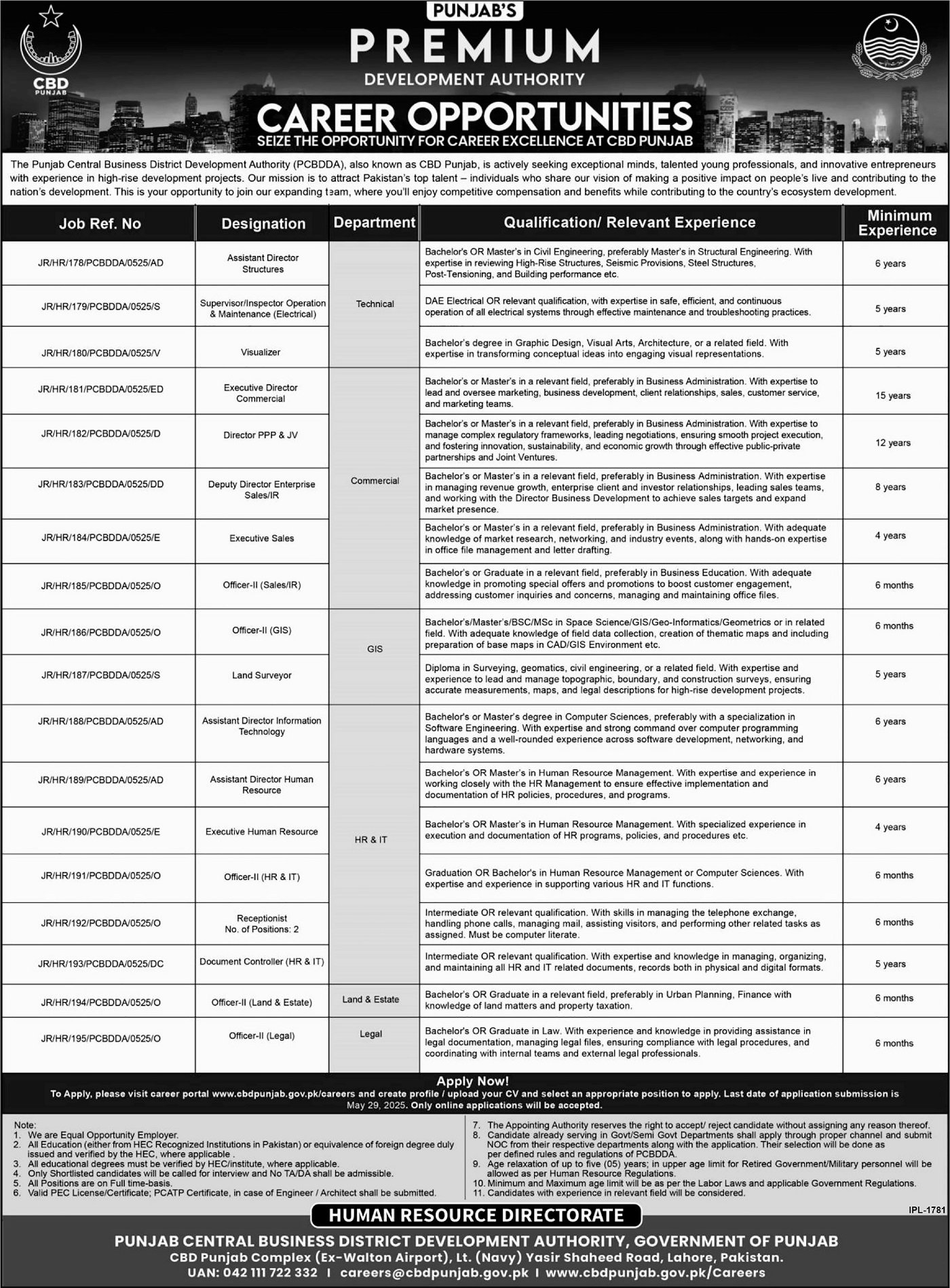 Punjab Premium Development Authority Lahore Jobs 2025 Jobs 2025 — original advertisement