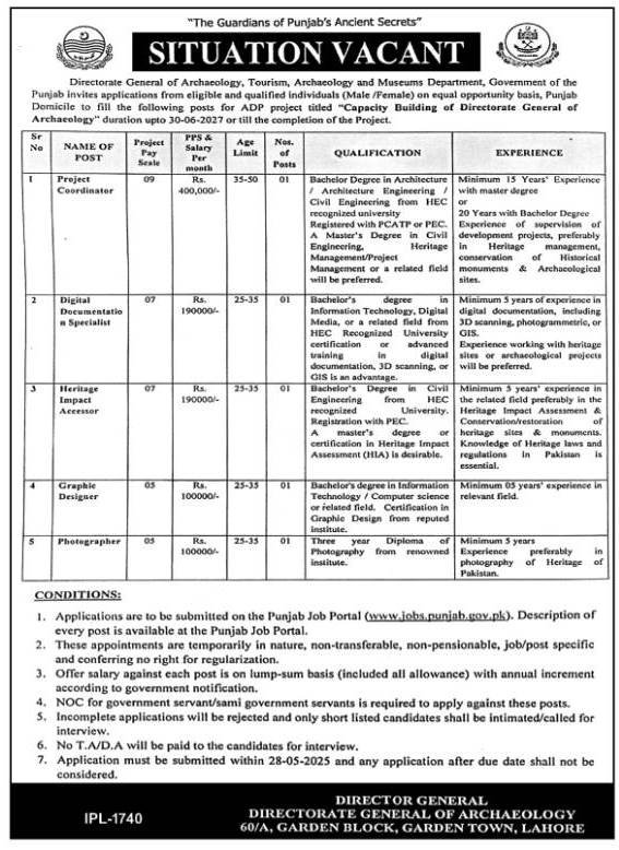 Tourism Archaeology & Museum Department Punjab Jobs 2025 – National Museum of Science and Technology Jobs 2025 — original advertisement