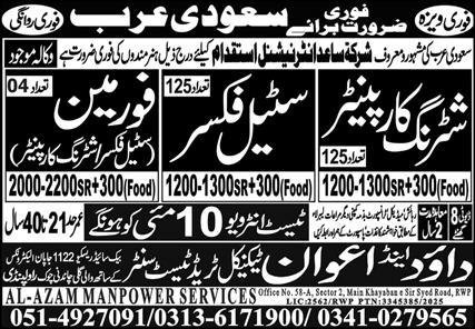 Shuttering Carpenter Foreman & Steel Fixer Jobs 2025 – Dawood & Awan Technical Trade Test Center Jobs 2025 — original advertisement