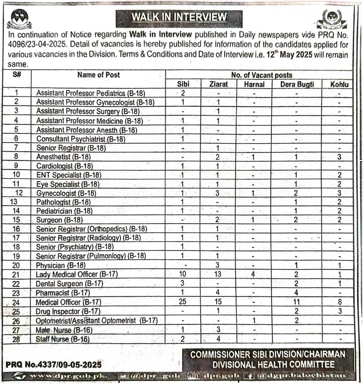 Walk In Interviews For Jobs At Health Department Balochistan – Health Department Balochsitan Jobs 2025 — original advertisement