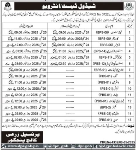 Test And Interviews For Jobs At Agriculture College Panjgur – Agriculture Department Balochistan Jobs 2025 — original advertisement