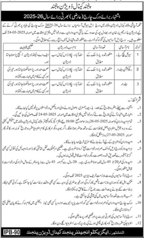 Irrigation Department Panjnad Punjab Jobs 2025 – Irrigation Department Punjab Jobs 2025 — original advertisement