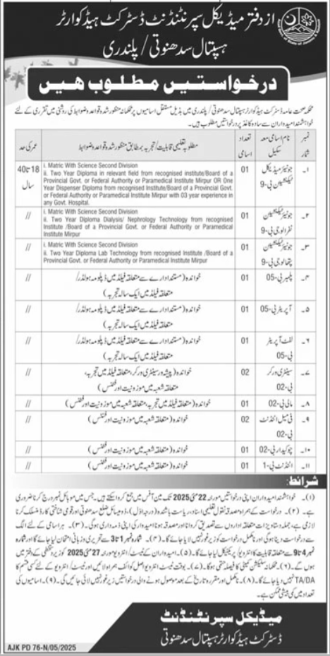 DHQ Hospital Sadhanoti Azad Jammu Kashmir Jobs 2025 – Govt of Azad Kashmir Jobs 2025 — original advertisement