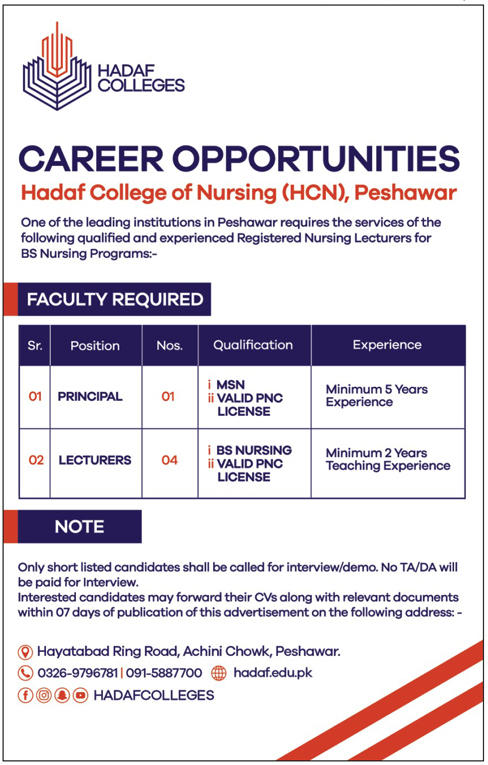 Hadaf College Peshawar Jobs Notice 2025 – Hadaf College of Allied Health Sciences Peshawar Jobs 2025 — original advertisement