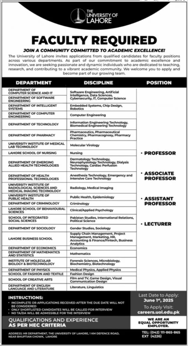 The University Of Lahore UOL Jobs 2025 Jobs 2025 — original advertisement
