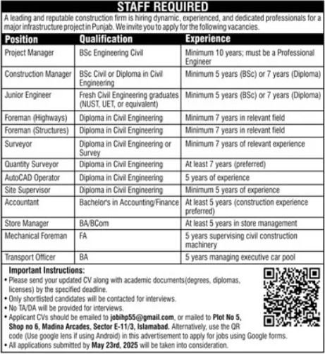 Construction Firm IslamabadJobs 2025 – Public Sector Organization Jobs 2025 — original advertisement