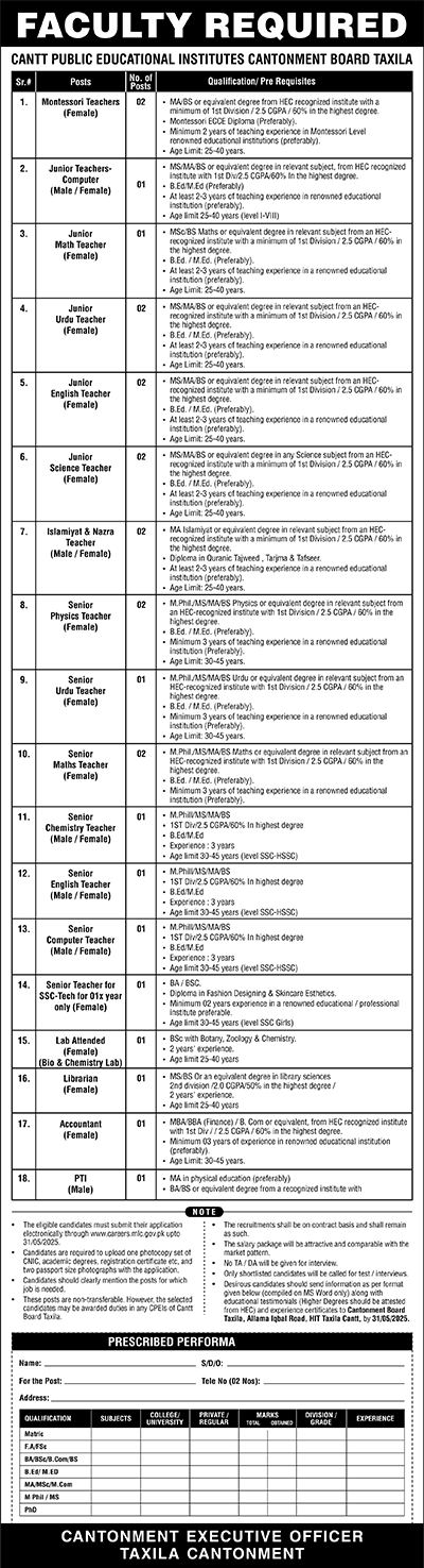 Cantt Public Educational Institute Taxila Jobs 2025 – Cant Public High School & Girls College Jobs 2025 — original advertisement