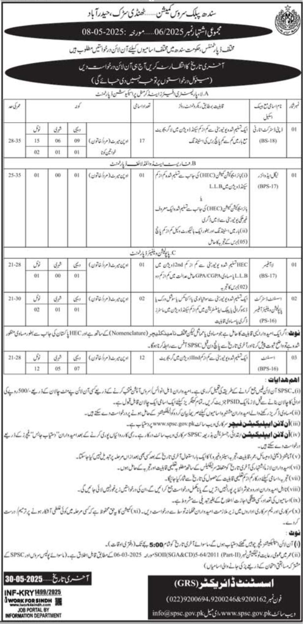 SPSC Sindh Public Service Commission Hyderabad Job 06/2025 – Sindh Public Service Commission at Karachi Jobs 2025 — original advertisement