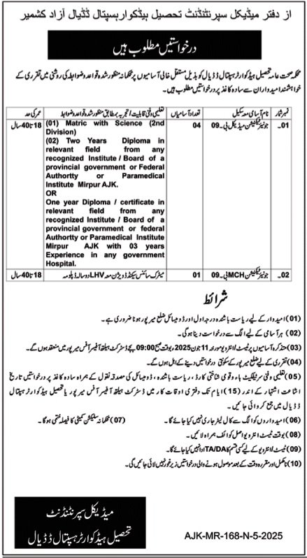 Tehsil Headquarter Hospital Dadyal Azad Kashmir Jobs 2025 – Govt of Azad Kashmir Jobs 2025 — original advertisement