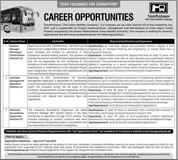 Trans Peshawar Khyber Pakhtunkhwa Jobs 2025 – Trans Karachi Jobs 2025 — original advertisement