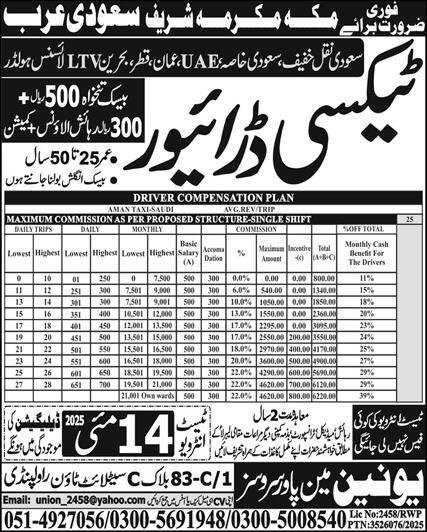 Taxi Driver Jobs in Saudia Arabia 2025 – Union Manpower Services Jobs 2025 — original advertisement