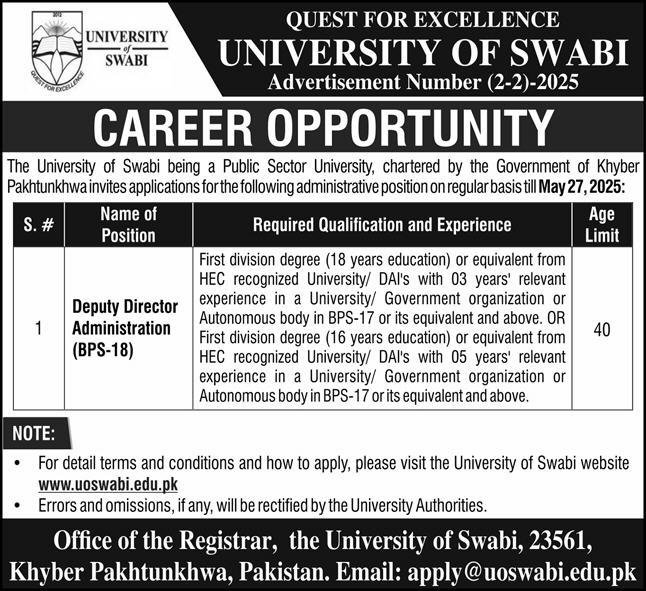 University Of Swabi Jobs 2025 Deputy Director Administration Jobs 2025 — original advertisement