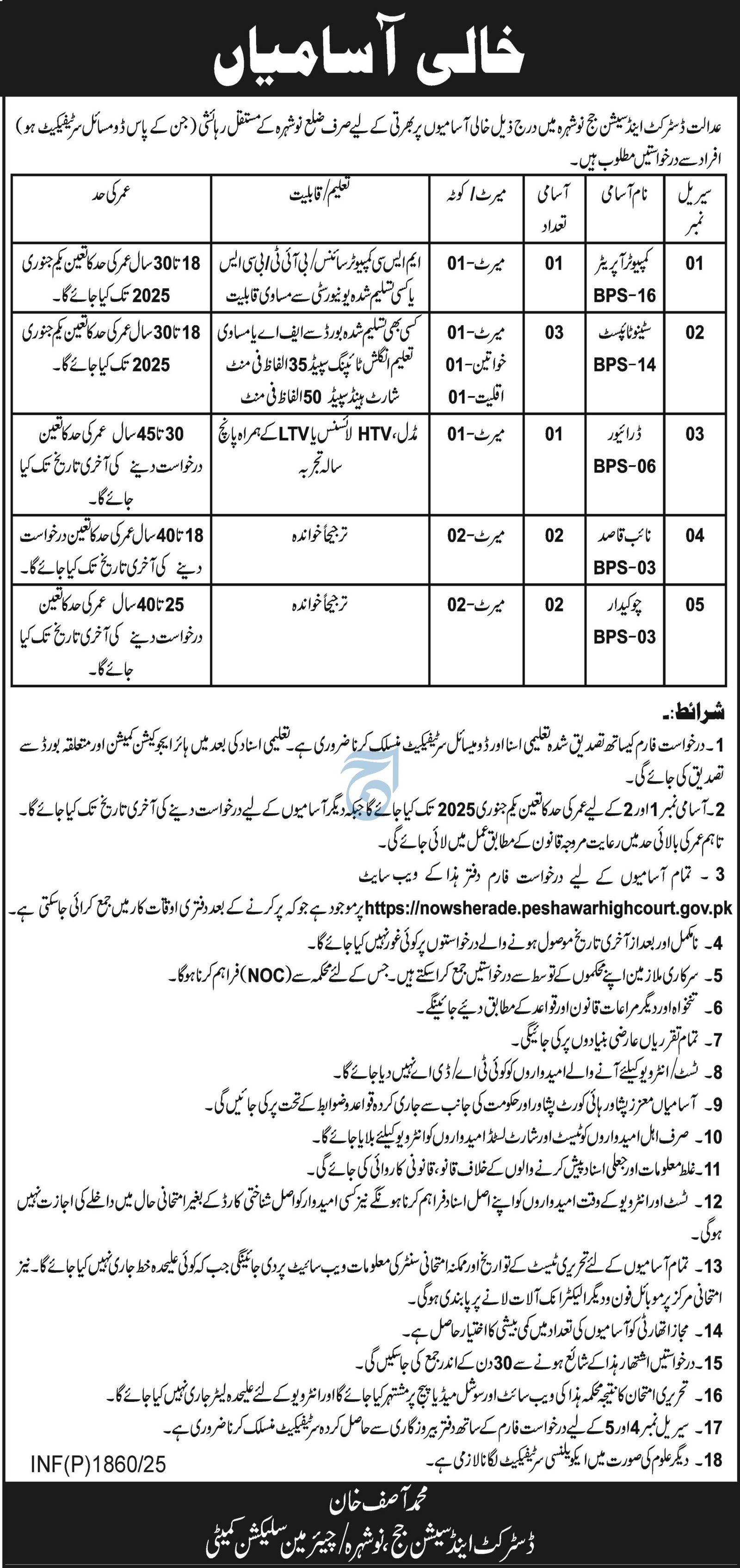 District and session Judge Nowshera Jobs 2025 – District & Session Judge Jobs 2025 — original advertisement