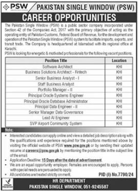 Pakistan Single Window PSW Islamabad Jobs 2025 Jobs 2025 — original advertisement