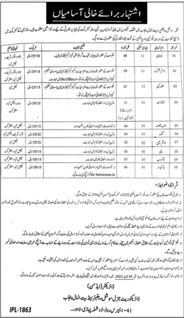 Social Welfare & Bait Ul Maal Lahore Jobs 2025 – Social Welfare & Bait-Ul-Maal Department Punjab Jobs 2025 — original advertisement