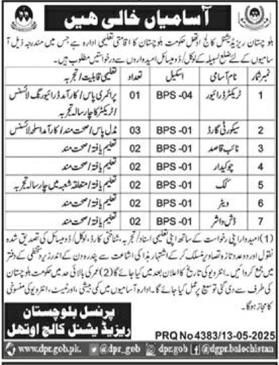 Balochistan Residential College BRC Uthal Jobs 2025 – Balochistan Residential College Uthal Lasbela Jobs 2025 — original advertisement