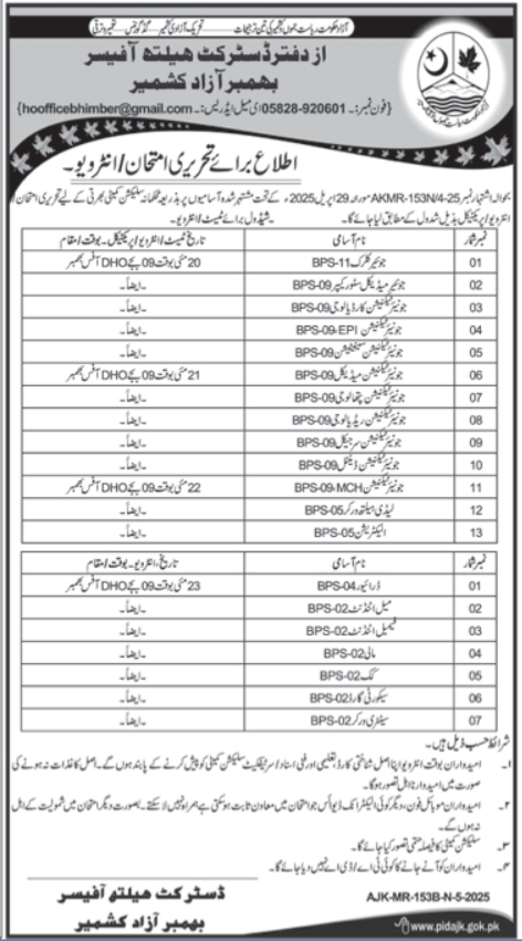 District Health Officer DHO Bhimber Jobs Interview 2025 – Health Department Azad Jammu Kashmir Jobs 2025 — original advertisement
