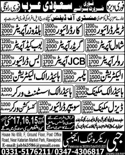 Hydraulic Electrician & Hydraulic Mechanic Jobs 2025 – Jabbi Recruiting Agency Jobs 2025 — original advertisement