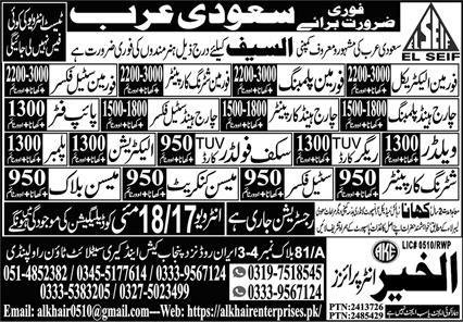 Chargehand Carpenter & Foreman Shuttering Carpenter Jobs – Al Khair Enterprises Jobs 2025 — original advertisement