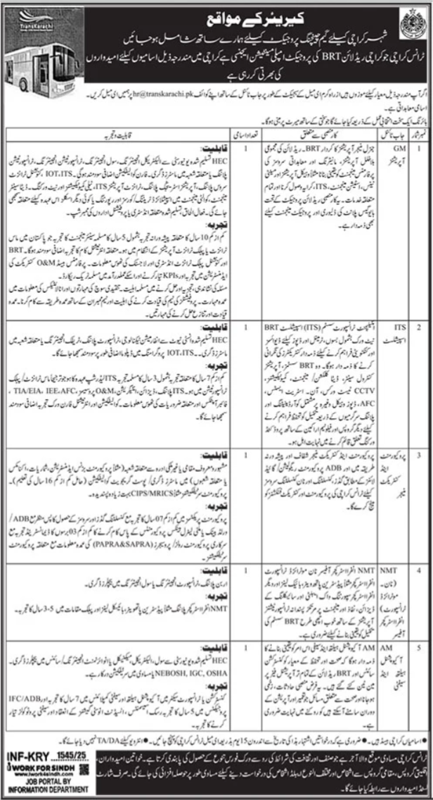 Transkarachi Jobs 2025 – Trans Karachi Jobs 2025 — original advertisement