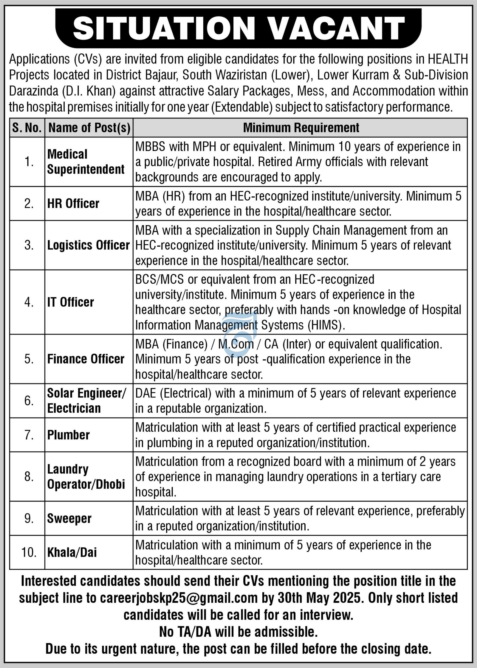 Health Project KPK Bajaur Jobs 2025 – Health Department KPK Jobs 2025 — original advertisement