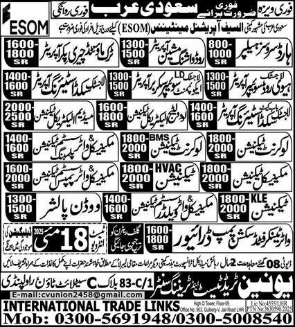 Low Current Technician & HVAC Technician Jobs 2025 – Union Manpower Services Jobs 2025 — original advertisement