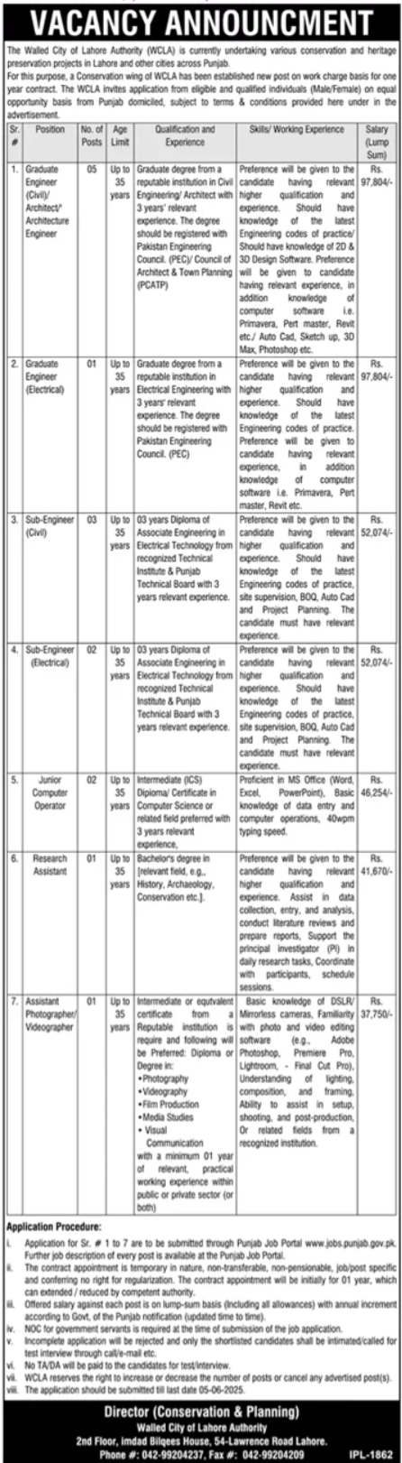 Walled City Of Lahore Authority WCLA Jobs 2025 For Engineers – Walled City Of Lahore Authority WLCA Jobs 2025 — original advertisement