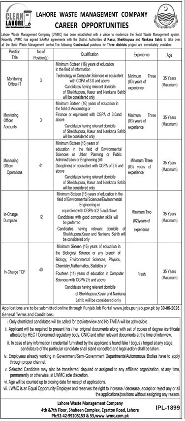 Lahore Waste Managment Company Jobs 2025 – Lahore Waste Management Company Lahore Jobs 2025 — original advertisement