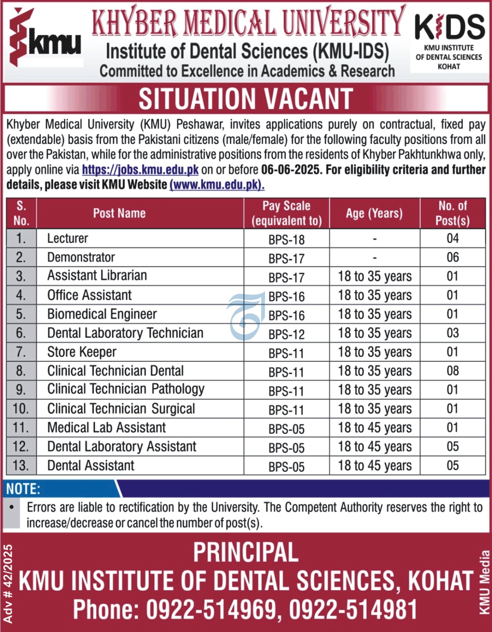 Khyber Medical University Peshawar Jobs 2025 Jobs 2025 — original advertisement
