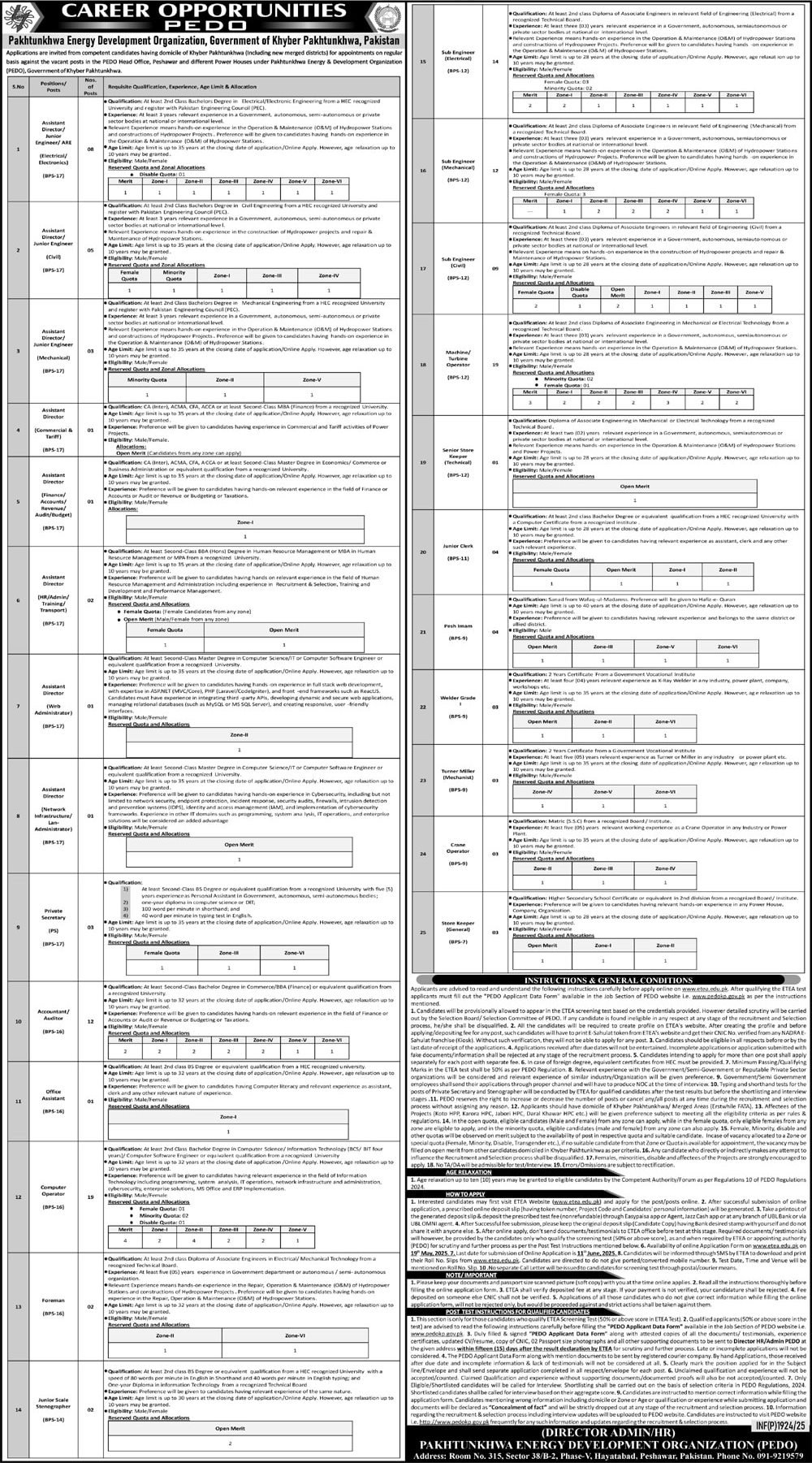 Pakhtunkhwa Energy Development Organization Jobs 2025 – Public Sector Organization Jobs 2025 — original advertisement