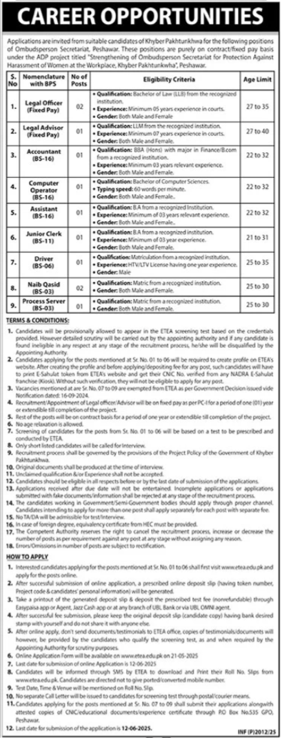 Ombudsman Secretariat Peshawar Jobs 2025 – Federal Insurance Ombudsman Pakistan Jobs 2025 — original advertisement
