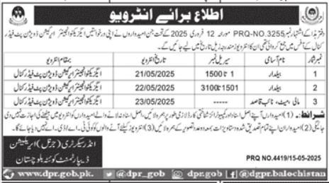 Irrigation Department Quetta Jobs 2025 – Irrigation Department Balochsitan Jobs 2025 — original advertisement