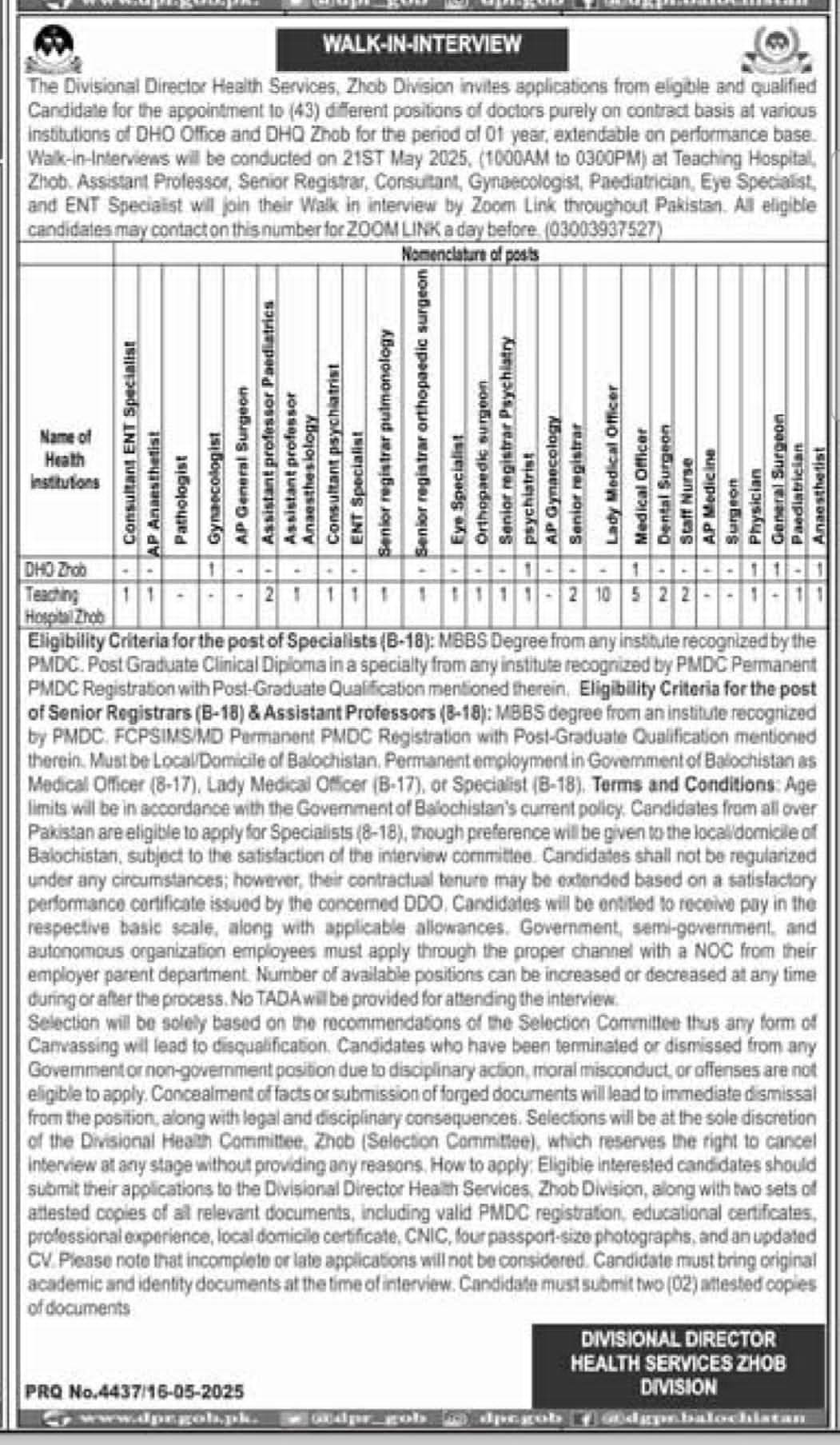 Health Services Zhob Division Jobs 2025 – Health Department Balochsitan Jobs 2025 — original advertisement