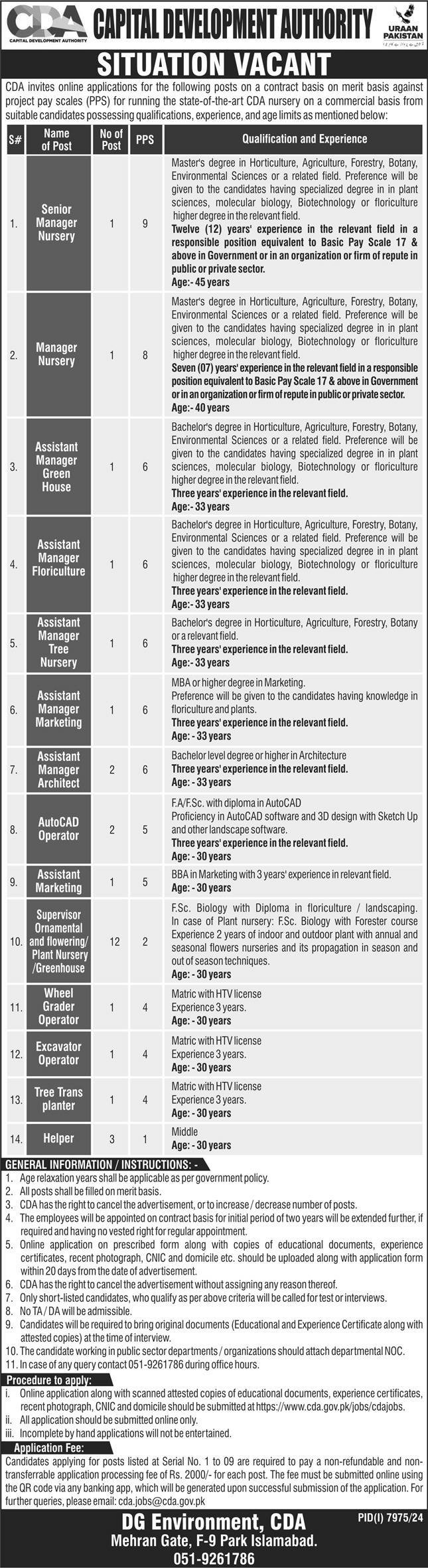 Capital Development Authority CDA Jobs 2025 – Capital Development Authority (CDA) Islamabad Jobs 2025 — original advertisement