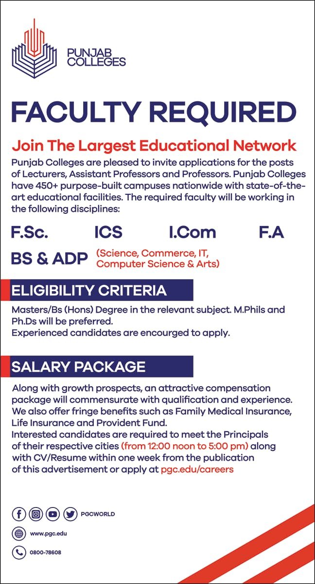 Punjab Colleges Lahore Punjab Jobs 2025 – Lahore College for Women University Lahore Jobs 2025 — original advertisement