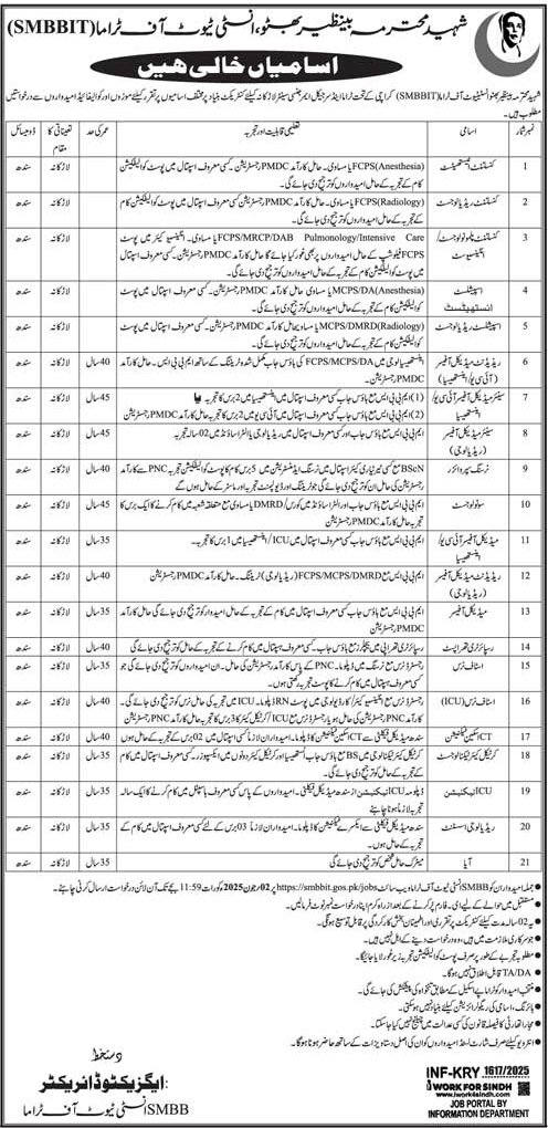 Shaheed Mohtarma Benazir Bhutto Institute of Trauma Jobs – Shaheed Mohtarma Benazir Bhutto Medical University Larkana Jobs 2025 — original advertisement