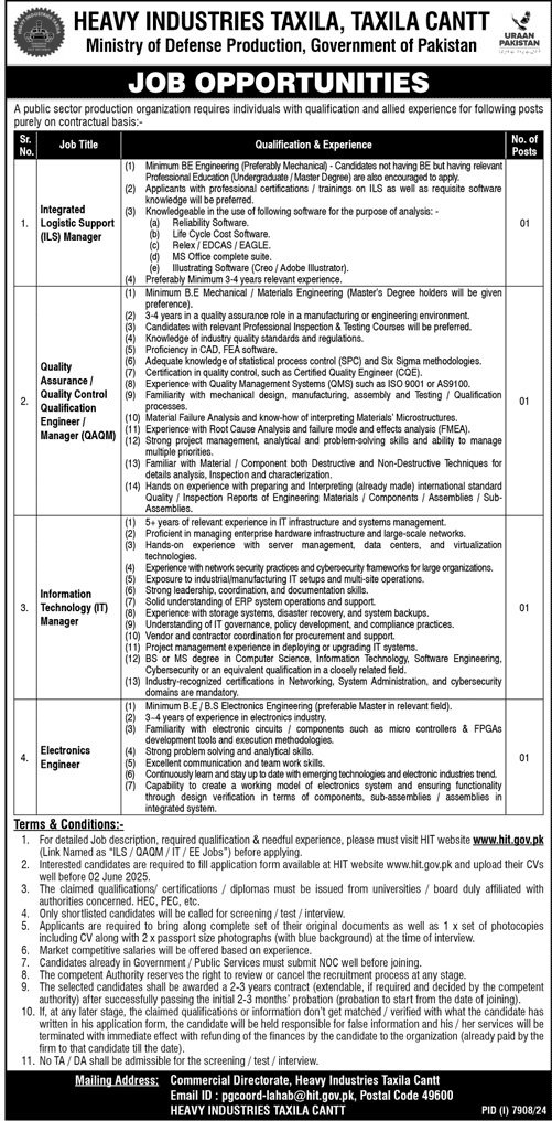 Heavy Industries Taxila HIT Jobs 2025 Jobs 2025 — original advertisement