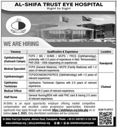 Al Shifa Eye Trucst Eye Hospital Jobs 2025 – Al-Shifa Trust Eye Hospital Rawalpindi Pakistan Jobs 2025 — original advertisement