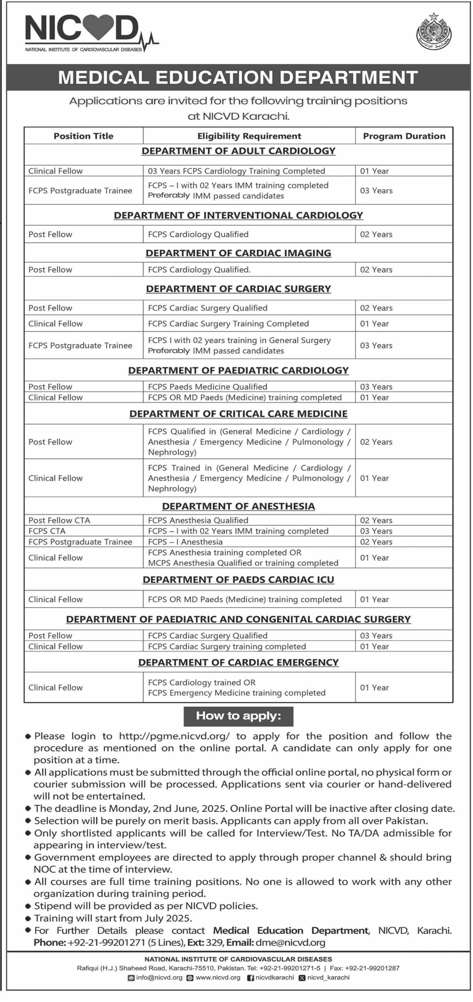 National Institute Of Cardiovascular Diseases NICVD Job 2025 – National Institute of Cardiovascular Diseases (NICVD) Sindh Karachi Jobs 2025 — original advertisement