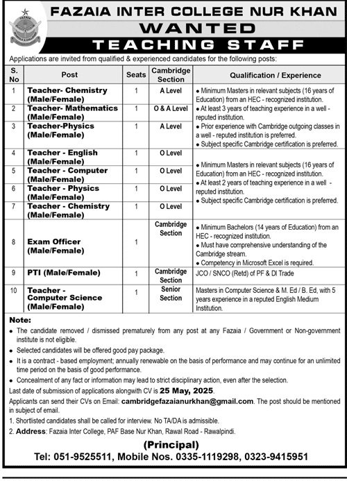 Fazaia Inter College Nur Khan Rawalpindi Jobs 2025 – Fazaia Schools & Colleges Jobs 2025 — original advertisement