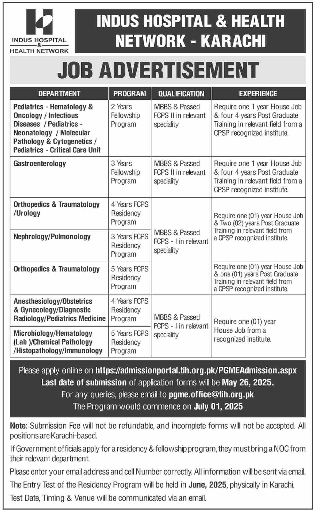 Indus Hospital And Health Network Karachi Jobs 2025 Jobs 2025 — original advertisement
