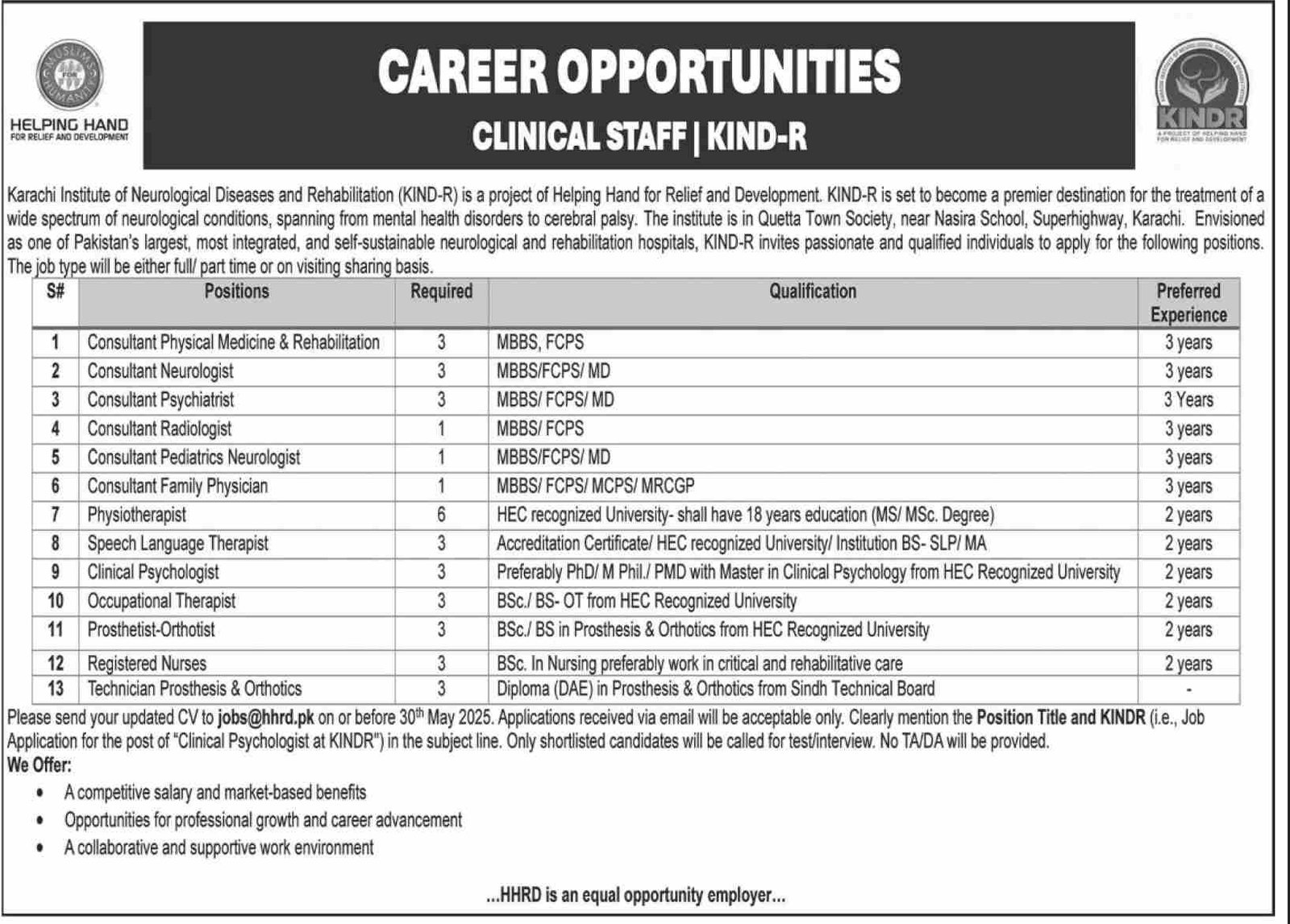 Karachi Institute of Neturology Dieses Jobs 2025 – Karachi Institute of Economics and Technology KIET Jobs 2025 — original advertisement