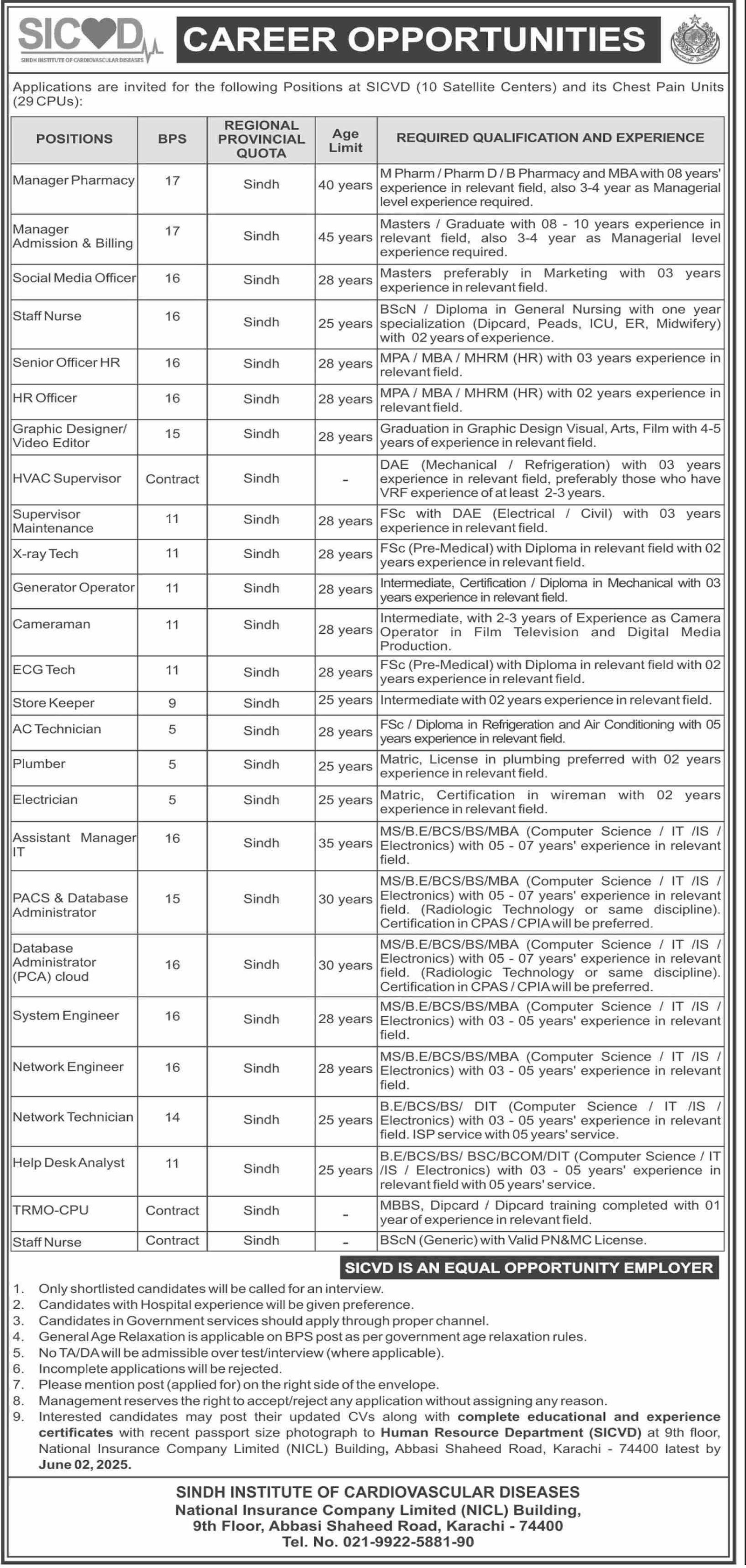 SIndh Institute Of Cardiovascular Diseases Jobs 2025 – Sindh Institute of Ophthalmology & Visual Sciences (SIOVS) Eye Hospital, Hyderabad Jobs 2025 — original advertisement