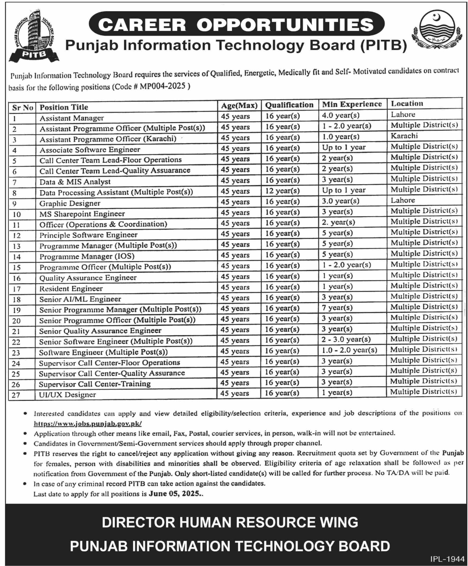 Punjab Information Technolgy Board Jobs 2025 – Punjab Information Technology Board Jobs 2025 — original advertisement