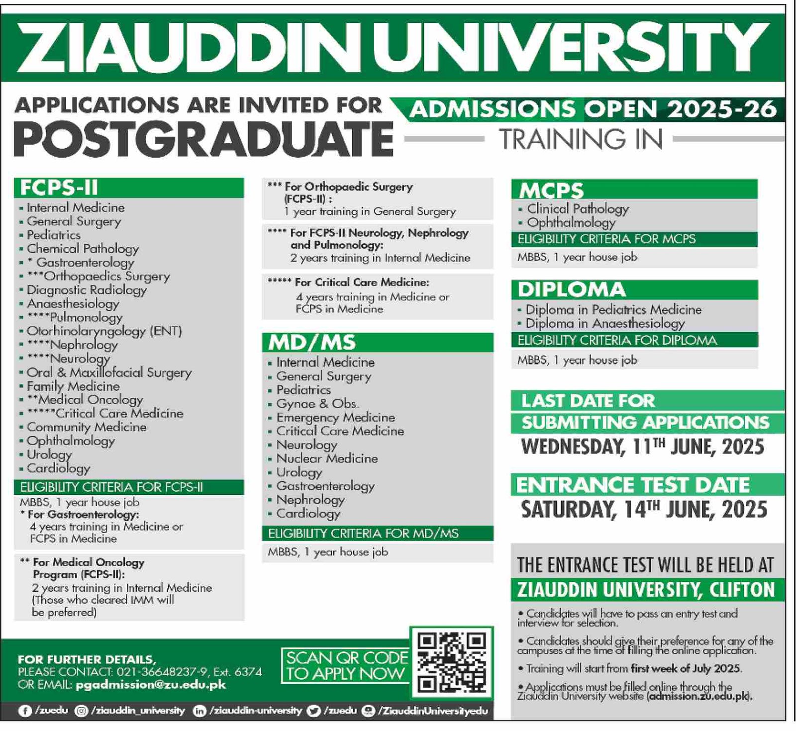 Admission Open in Ziauddin University 2025 Admissions 2025 — original advertisement
