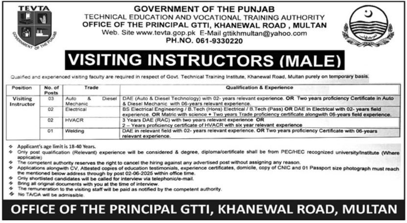 Technical Education & Vocational Training Authority Jobs – Technical Education & Vocational Training Authority TEVTA Punjab Jobs 2025 — original advertisement