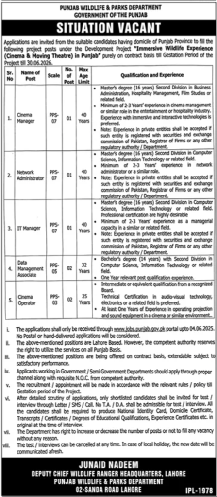 Punjab Wildlife & Parks Department PWL Lahore Jobs 2025 – Forest Wildlife & Fishries Department Punjab Jobs 2025 — original advertisement